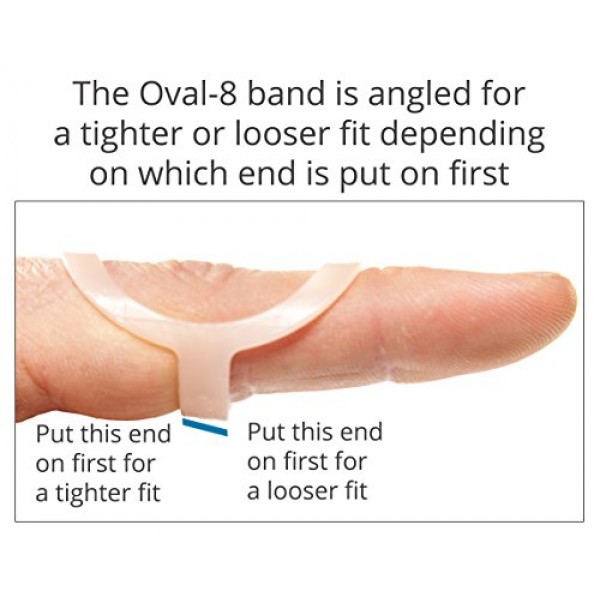 3-Point Products Oval-8 Finger Splint, Support and Protection for...