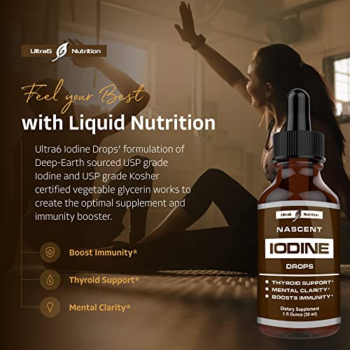 Nascent Iodine Supplement - an Iodine Solution for Increased Ener...