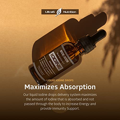 Nascent Iodine Supplement - an Iodine Solution for Increased Ener...