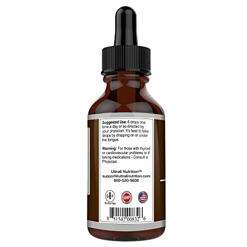 Nascent Iodine Supplement - an Iodine Solution for Increased Ener...