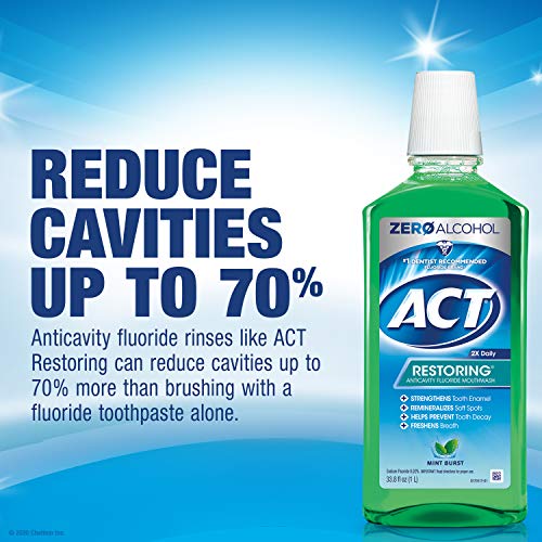 ACT Restoring Zero Alcohol Fluoride Mouthwash, Strengthens Tooth ...