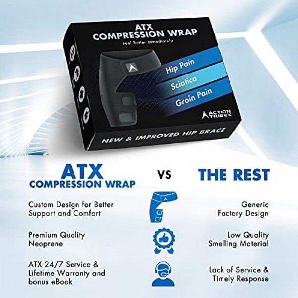 ATX Compression Wrap - Hip and Groin Support - Sciatica Nerve ...