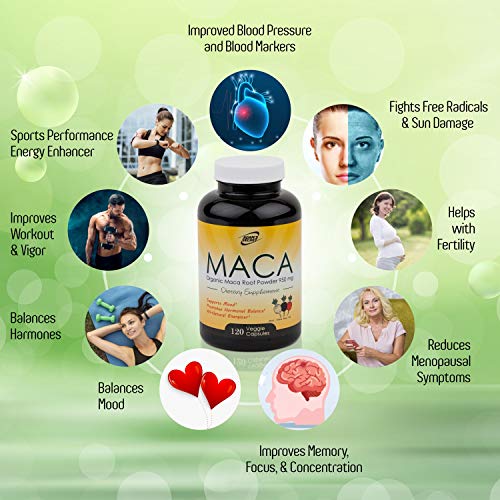 Organic Maca Root Black, Red, Yellow 1900 MG per Serving | Superf...