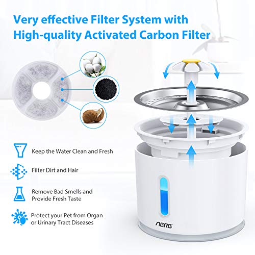 Aerb Cat Water Fountain, Pet Water Fountain: Cat Fountain Ultra-Q...