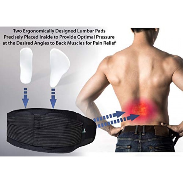 AllyFlex Back Brace for Lower Back Pain Lumbar Support Belt for M...