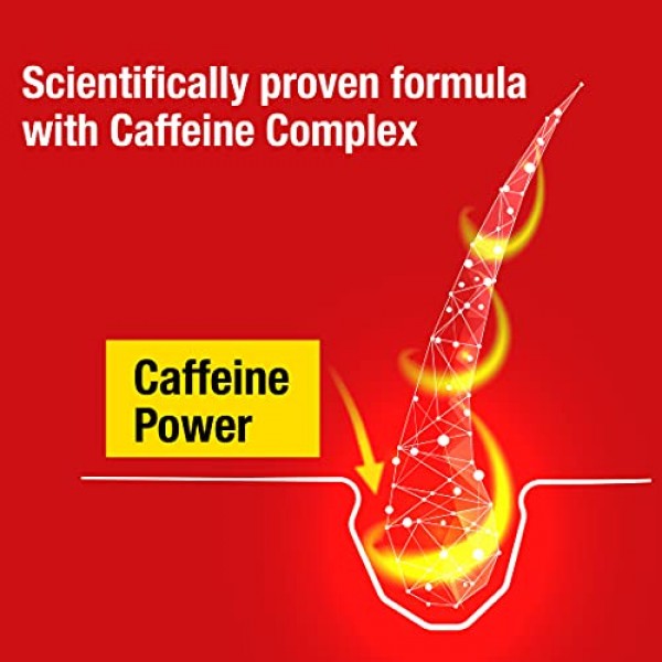 Alpecin Caffeine Shampoo 250 Ml