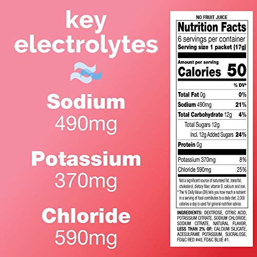 Amazon Basic Care Electrolyte Powder Packets, Strawberry Lemonade...