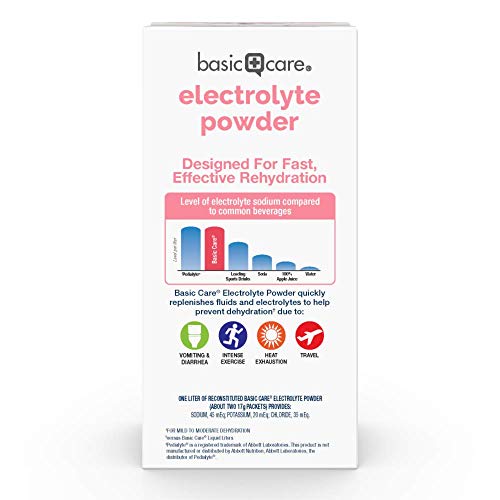 Amazon Basic Care Electrolyte Powder Packets, Strawberry Lemonade...