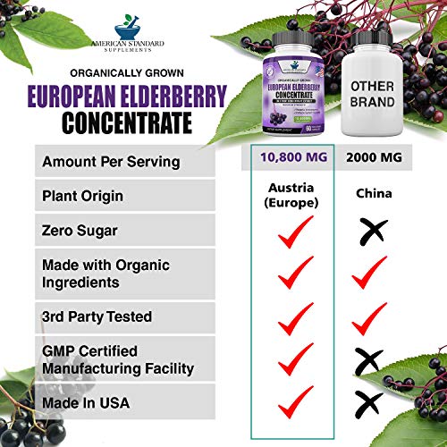 Elderberry European Organic 10,800mg 2 Pack - Immune Support Im...