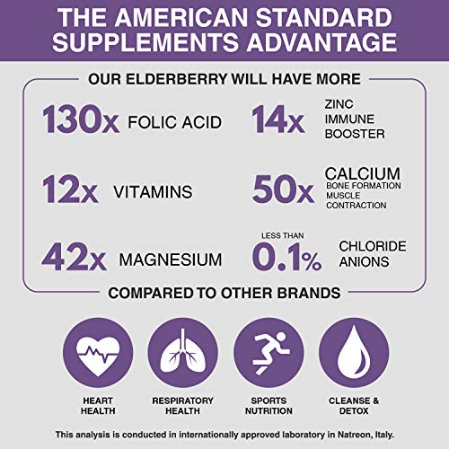 Elderberry European Organic 10,800mg 2 Pack - Immune Support Im...