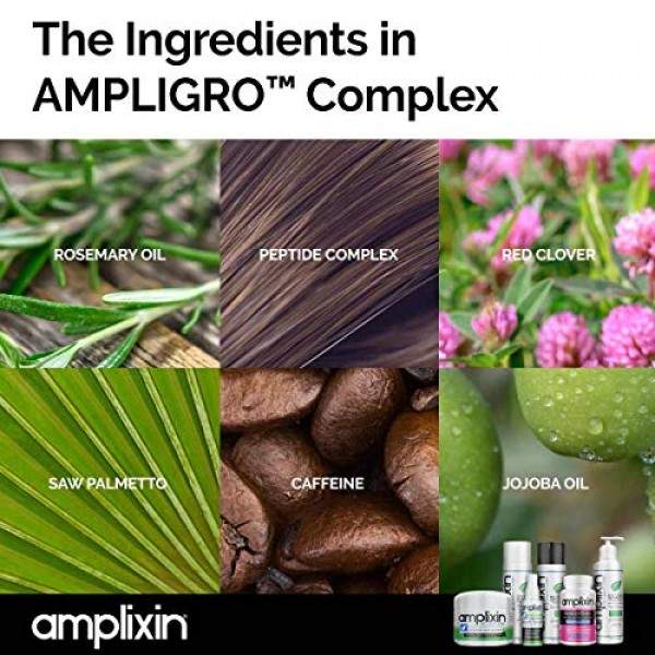 Amplixin Stimulating Shampoo - Healthy Hair Growth & Hair Loss Pr...
