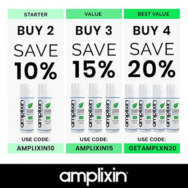Amplixin Stimulating Shampoo - Healthy Hair Growth & Hair Loss Pr...