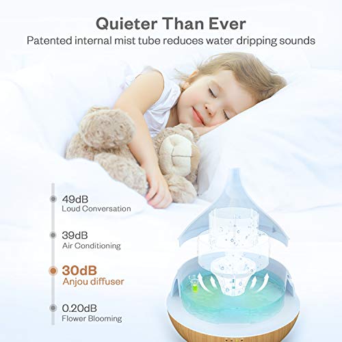 Essential Oil Diffuser,Anjou 500ml Cool Mist Humidifier,One Fill ...