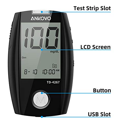 Blood Glucose Monitor Kit, ANKOVO Diabetes Testing Kit with Blood...