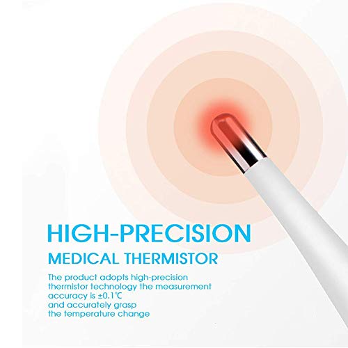 Digital Thermometer for Adults, 2 Pack Oral Thermometer Instant R...