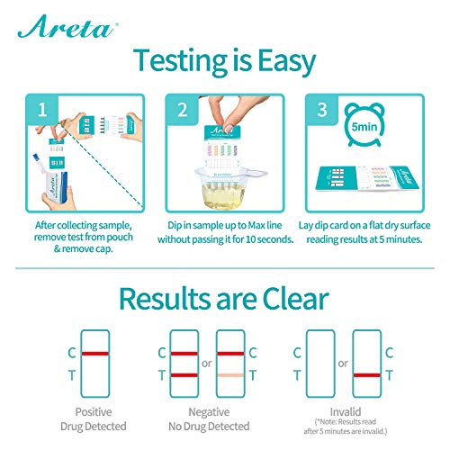 5 Pack Areta 5 Panel Dip Test Kits, Instant Urine Testing - #ED...