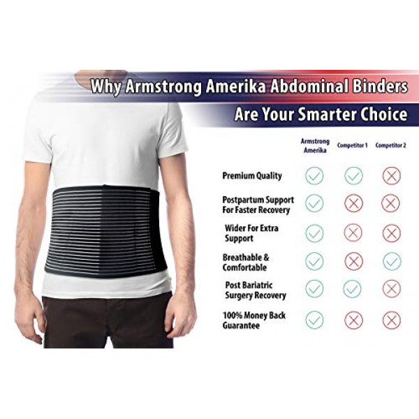 Abdominal Binder Postpartum Belly Wrap – Tummy Tuck Belt Provides...