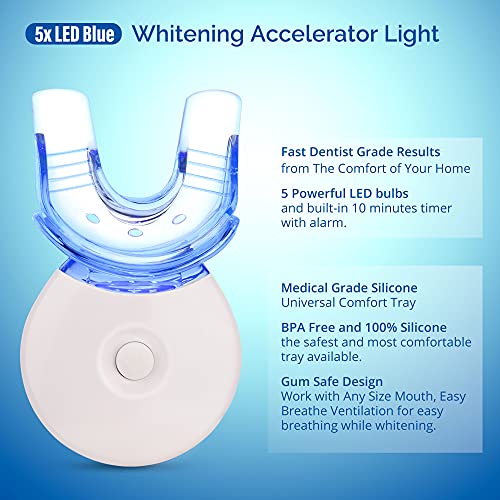 AsaVea Teeth Whitening Kit - Advanced Teeth Whitening System with...