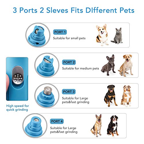 AUSHEN Dog Nail Grinder, Dog Nail Trimmer Clippers Electric Pet N...