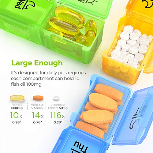AUVON iMedassist Weekly Pill Organizer Twice a Day, 7 Day Pill ...