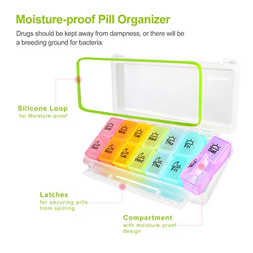 AUVON iMedassist Weekly Pill Organizer Twice a Day, 7 Day Pill ...