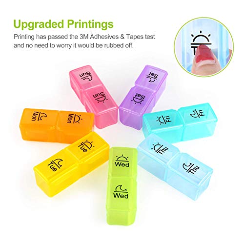 AUVON iMedassist Weekly Pill Organizer Twice a Day, 7 Day Pill ...