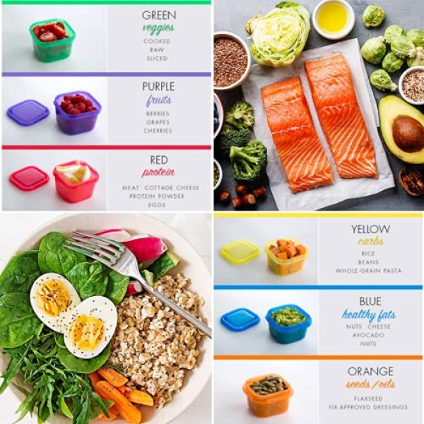 Beachbody 21 Day Fix Portion Control Containers, Food Storage and...
