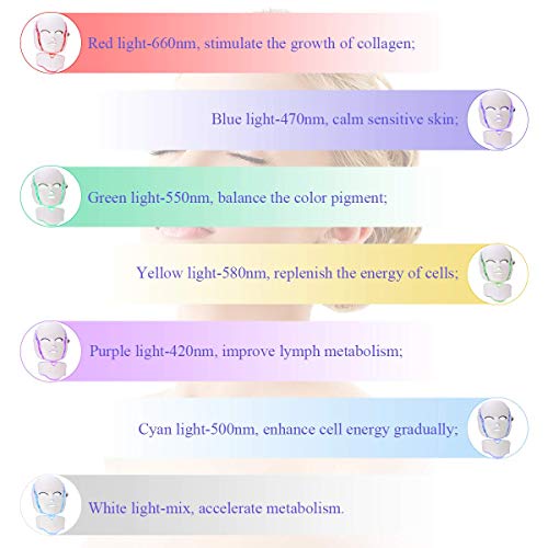 VLiXXO 7 Colors PDT Photon Light Therapy Facial & Neck Mask Korea...