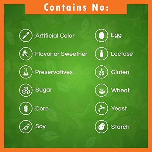 Best Naturals Berberine Plus 1000mg per Serving 120 Capsules