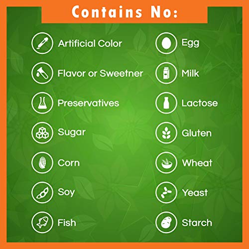 Best Naturals Dandelion Root 520 mg 250 Capsules