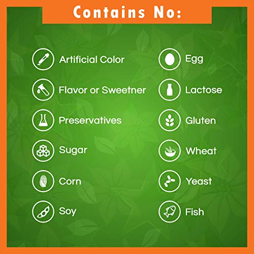 Best Naturals Methyl Folate 7500 mcg 7.5mg Most Bio-Available...