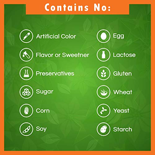 Best Naturals Saw Palmetto Extract Prostate Supplement 320 mg 90 ...