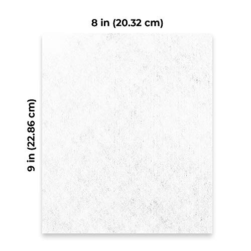 Best Pet Supplies Coconut-Scented Moisturizing Pet Wipes for Dogs...