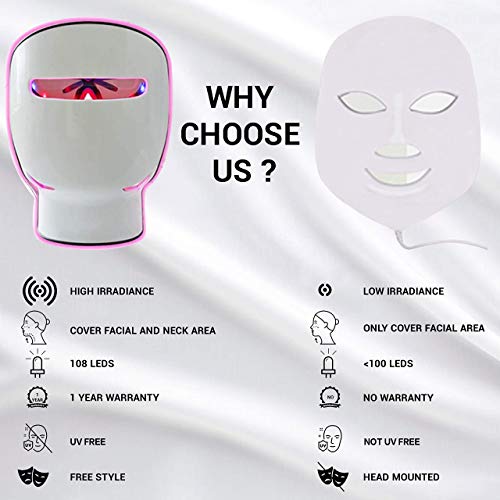 LED Face Mask Light Therapy, Bestqool LED Facial Skin Care Mask R...