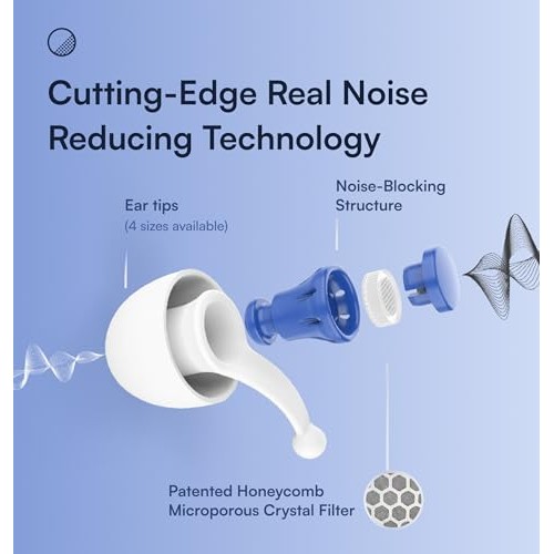 BET SLUMBUR Sleep Ear Plugs - Quick 15-Second Ear Pressure Balanc...