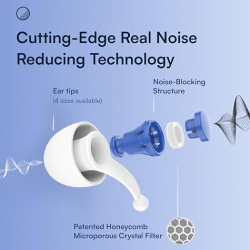 BET SLUMBUR Sleep Ear Plugs - Quick 15-Second Ear Pressure Balanc...