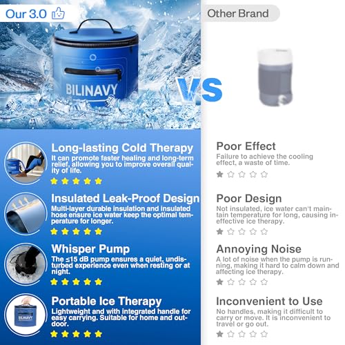 BilinavyNew Portable Ice Therapy Machine for Knee After Surgery, ...