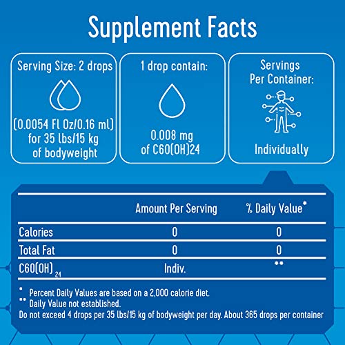 BIOFULLERENE Antioxidant Anti-Aging Supplement - Waterbased C60 F...