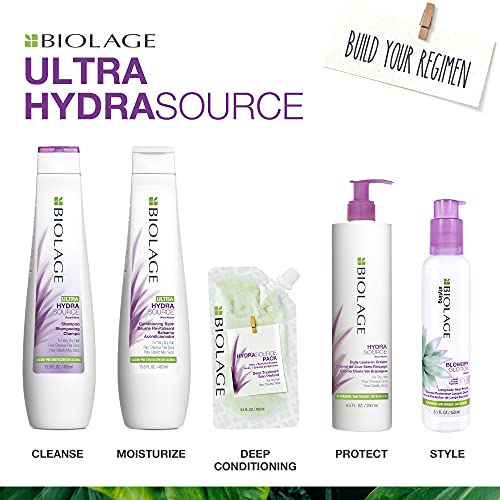BIOLAGE Ultra Hydrasource Anti-Frizz Conditioning Balm For Very D...