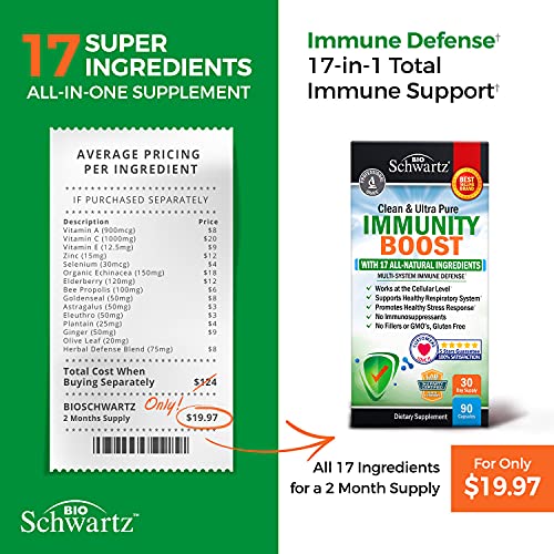 Immune Support Supplement with Vitamin C 1000mg Zinc Elderberry G...