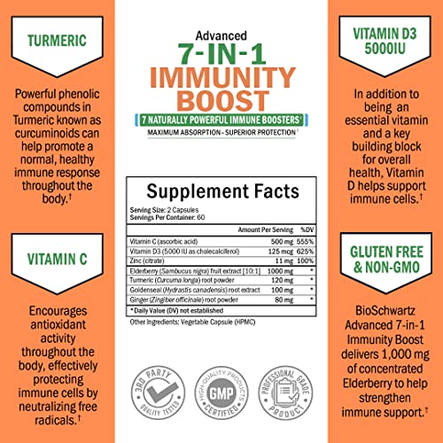 Immune Support Supplement with Zinc Vitamin C Vitamin D 5000 IU E...