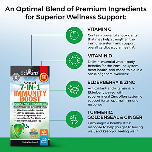 Immune Support Supplement with Zinc Vitamin C Vitamin D 5000 IU E...