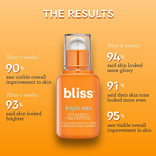 Bliss Bright Idea Vitamin C & Tri-Peptide Collagen-Protecting & B...