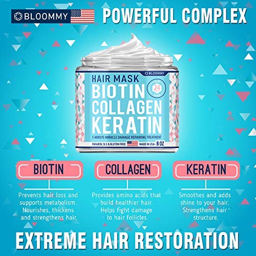 Biotin Collagen Keratin Treatment - Keratin Treatment for Dry & D...