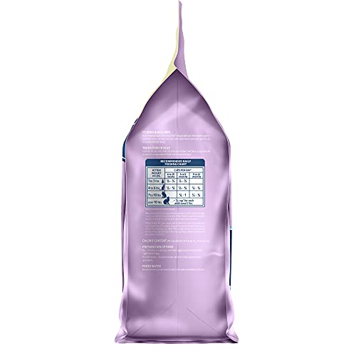 Blue Buffalo Freedom Grain Free Natural Indoor Kitten Dry Cat Foo...