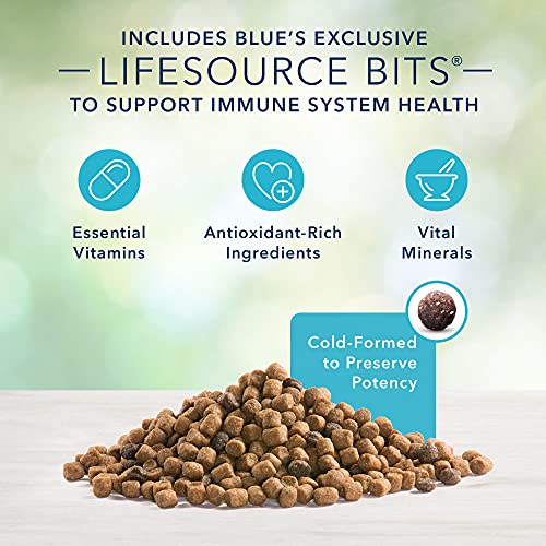 Blue Buffalo Freedom Grain Free Natural Indoor Weight Control Adu...