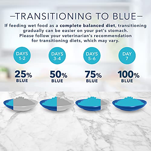 Blue Buffalo Tastefuls Natural Tender Morsels Wet Cat Food, Chick...