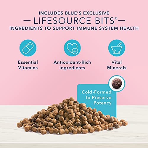 Blue Buffalo True Solutions Blissful Belly Natural Digestive Care...