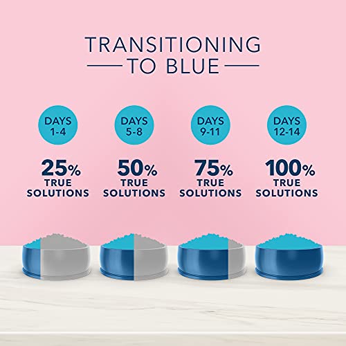 Blue Buffalo True Solutions Blissful Belly Natural Digestive Care...