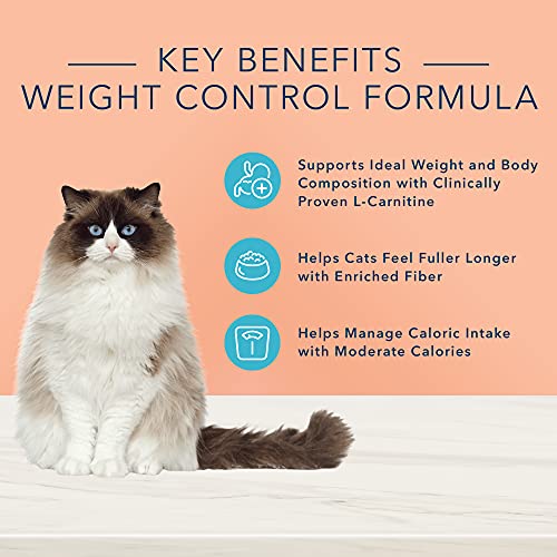 Blue Buffalo True Solutions Fit & Healthy Natural Weight Control ...